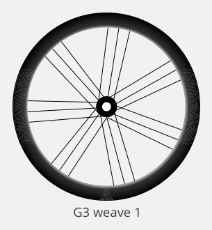 AR45 Disc Oil Slick Wheelset