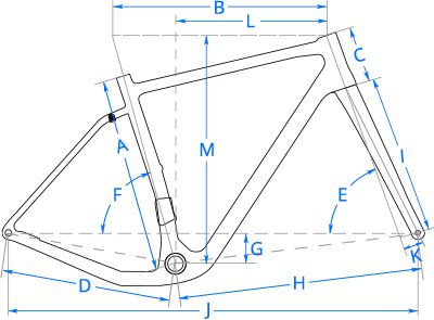 journey-gravel-bike-frame-geometry