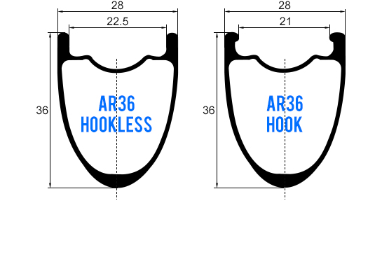 MO-AR36-hook-hookless-rim-profiles.jpeg