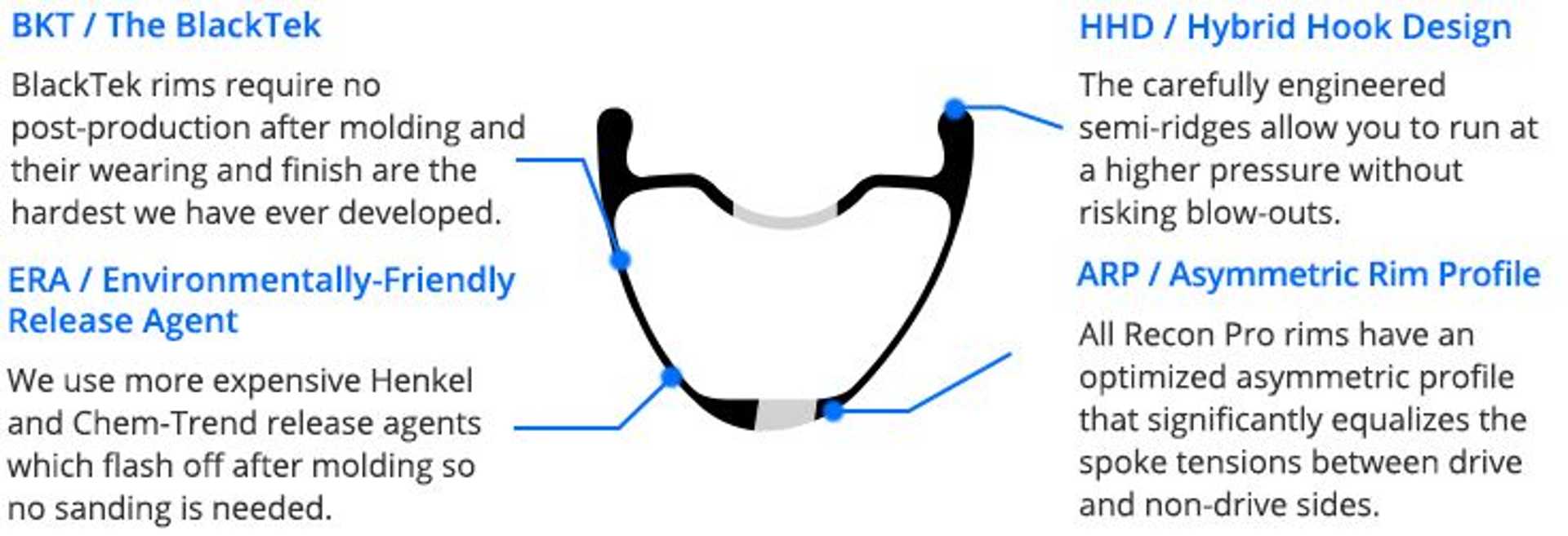 PAD-AR25-Disc-Hybrid-Hook-Rim-Tech.jpeg