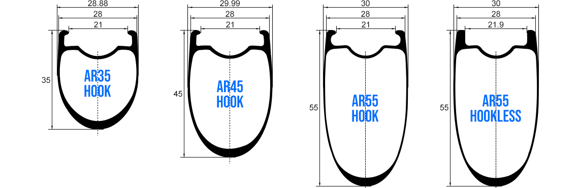 PC-AR35-AR45-AR55-pro-rim-profiles.jpeg