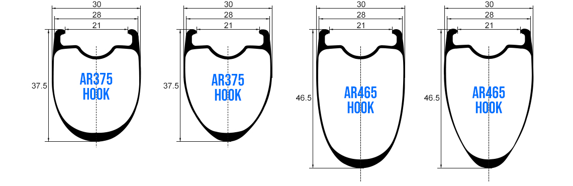 PC-AR35-AR45-AR55-pro-rim-profiles.jpeg